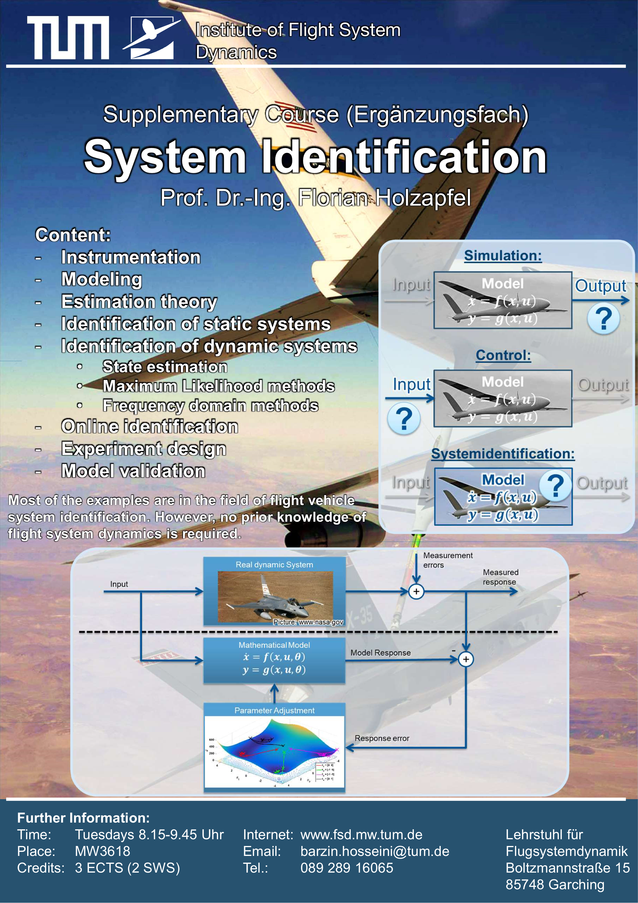 SysID Lecture Overview